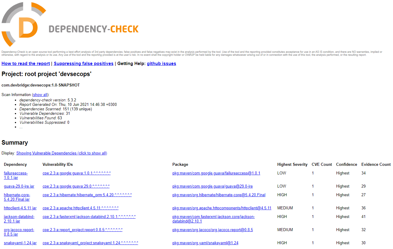 Dependency check results