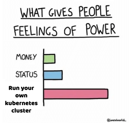 Feelings of power meme